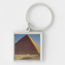 Recherche de égyptien porteclés Pyramide