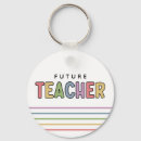 Recherche de futur porteclés Enseignant