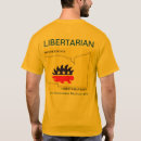 Suche nach liberalist Konstitution