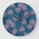 Recherche de papier horloges Floral