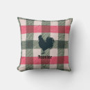 Recherche de farmhouse coussins En vichy