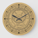 Recherche de 1900 horloges Steampunk