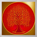 Suche nach lebensbaum poster Obst