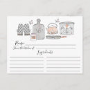 Recherche de cuisine cartes postales Recette
