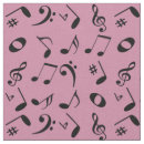 Suche nach musiknoten stoffe Muster