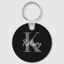 Recherche de black and white accessoires Modern