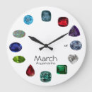 Recherche de naissance horloges Zodiaque