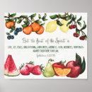 Suche nach frucht kunst Christliche wandkunst