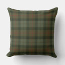 Suche nach kanonen kissen Tartan