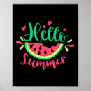 Recherche de watermelon posters Été