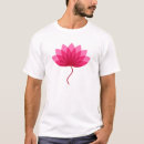 Suche nach mehrfarben tshirts Entwurf