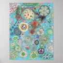 Suche nach betrachtung poster Reise