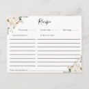 Recherche de magnolia cartes postales Aquarelle florale