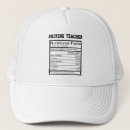 Recherche de conducteur casquettes Noël