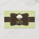 Suche nach schwamm visitenkarten Geschäft