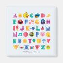 Recherche de z magnets A à z