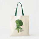 Recherche de 2012 sacs Barack