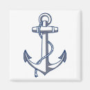 Recherche de bateau voile magnets Quai