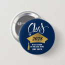 Recherche de casquette badges Minimaliste