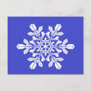 Recherche de flacon cartes postales Bleu