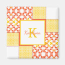 Recherche de patchwork magnets Courtepointe