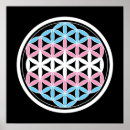 Suche nach transsexuelle poster Liebe