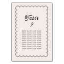 Suche nach französisch tischkarten Modern