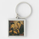 Recherche de rabbin accessoires Religieux