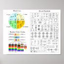 Suche nach technik poster Zuhause