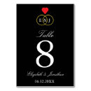 Suche nach herz auf tischkarten Schwarz