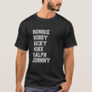 Suche nach rally kleidung Ronnie