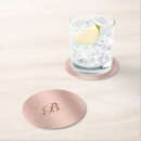 Suche nach aluminium untersetzer Monogramm