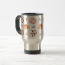 Recherche de thermique café tasses Halloween