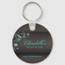 Recherche de nouveautés porteclés Chaîne