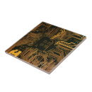 Recherche de geek carreaux Technologie