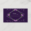 Recherche de sweet 16 placement cartes Pour elle