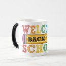 Recherche de de crayon de couleur tasses Rentrée scolaire