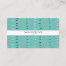 Recherche de gribouille cartes visite Customer