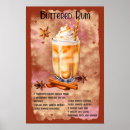 Recherche de beurres posters Recette