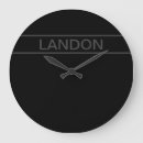 Recherche de contemporaines horloges Pour lui