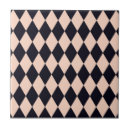 Recherche de jacquard carreaux Harlequin