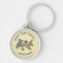 Suche nach unter spielzeug schlüsselanhänger Flugzeug