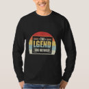 Recherche de manager tshirts Patron