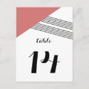 Recherche de roux cartes postales Simple