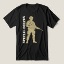 Recherche de commando vêtements Soldat