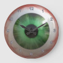 Recherche de optométriste horloges Humour