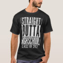 Suche nach highschool abschluss kleidung Schule