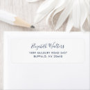 Recherche de cursive étiquettes adresse retour Script
