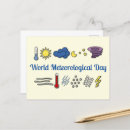Suche nach meteorologe poster Wettervorhersage