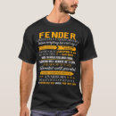 Recherche de fender tshirts Nom